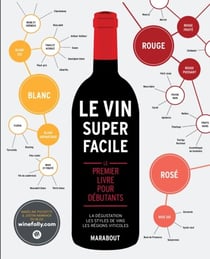 Le vin super facile - Le premier livre pour débutants