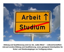Bildung und Qualifizierung sind nur die "halbe Miete" - Volkswirtschaftlich relevant werden Bildung und Qualifizierung, wenn genügend Arbeitsplätze für Schul- und Studienabgänger zur Verfügung stehen