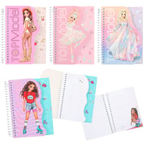 TOPModel - Carnet formes