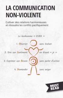 La communication non-violente - Cultiver des relations harmonieuses et résoudre les conflits pacifiquement