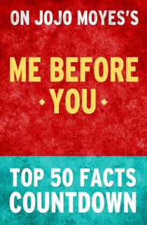 Me Before You by Jojo Moyes- Top 50 Facts Countdown