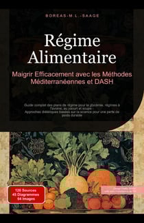Régime Alimentaire: Maigrir Efficacement avec les Méthodes Méditerranéennes et DASH