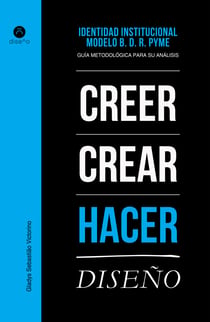 Identidad institucional. Crecer, crear, hacer diseño - Modelo  B.D.R. PYME. Guía metodológica para su análisis