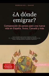 ¿A dónde emigrar?: Comparación de países para una nueva vida en España, Suiza, Canadá y más