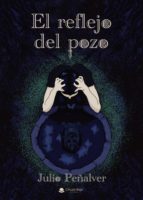 El reflejo del pozo
