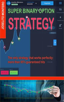 Super Binary Options Strategy