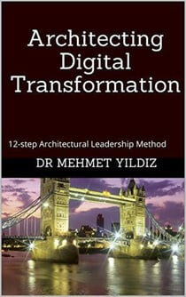 Architecting Digital Transformation