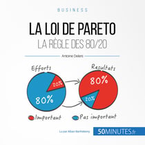 La loi de Pareto - La règle des 80/20