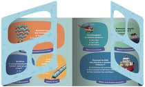 Les super-curieux : les transports