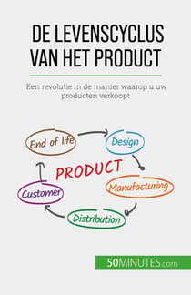 De levenscyclus van het product - Een revolutie in de manier waarop u uw producten verkoopt