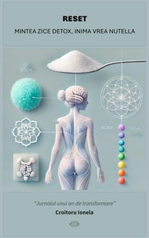 RESET / MINTEA ZICE DETOX, INIMA VREA NUTELLA