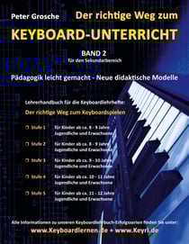 Der richtige Weg zum Keyboard-Unterricht - Band 2 - Neue didaktische Modelle für den Sekundarbereich - Unterrichtsbegleitendes Lehrerhandbuch für die Keyboard-Lehrhefte: Der richtige Weg zum Keyboardspielen - Stufe 1, 2, 3, 4 und 5