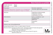 Cartes fiche UNE NOTE ORGANISÉE - UNE NOTE ORGANISÉE
