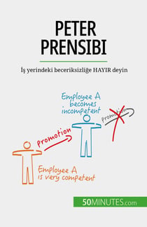 Peter Prensibi - İş yerindeki beceriksizliğe HAYIR deyin
