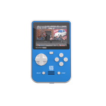 Technos Super Pocket - Just For Games