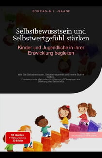 Selbstbewusstsein und Selbstwertgefühl stärken: Kinder und Jugendliche in ihrer Entwicklung begleiten - Selbstentwicklung (DE), #4