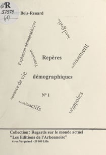 Repères démographiques