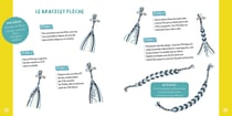 Bracelets brésiliens