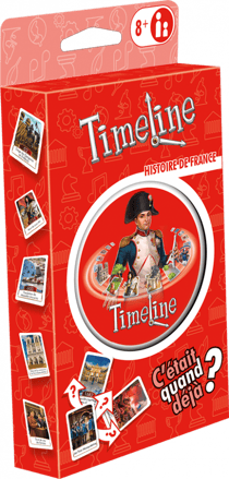 Timeline - Histoire de France éco