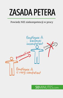 Zasada Petera - Powiedz NIE niekompetencji w pracy