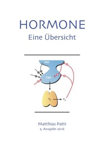 Hormone - eine Übersicht - Physiologie, Pathophysiologie und klinische Aspekte aller wichtigen menschlichen Hormone.