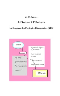 L'Ombre à l'Univers - La structure des particules élémentaires XIIf