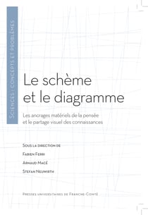 Le schème et le diagramme - Les ancrages matériels de la pensée et le partage visuel des connaissances
