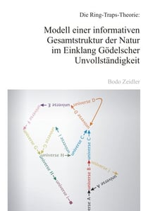 Die Ring-Traps-Theorie: Modell einer informativen Gesamtstruktur der Natur im Einklang Gödelscher Unvollständigkeit - Informatives Kontinuum angelehnt an Kurt Gödels Unvollständigkeitssätze1931
