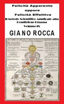 Felicità Apparente e Felicità Effettiva  - Il Metodo Scientifico Applicato alla Condizione Umana - Volume IX