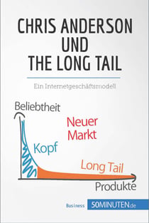 Chris Anderson und The Long Tail - Ein Internetgeschäftsmodell