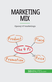 Marketing mix - Opanuj 4 P marketingu