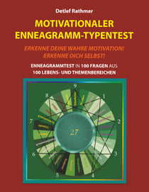 Motivationaler Enneagramm-Typentest - Enneagrammtest in 100 Fragen aus 100 Lebens- und Themenbereichen