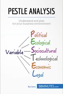 PESTLE Analysis - Understand and plan for your business environment
