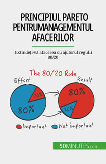 Principiul Pareto pentru managementul afacerilor - Extinde?i-va afacerea cu ajutorul regulii 80/20