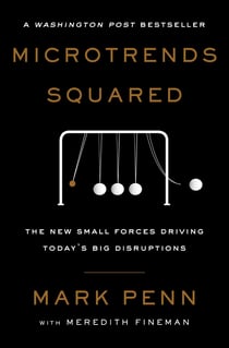 Microtrends Squared - The New Small Forces Driving Today's Big Disruptions