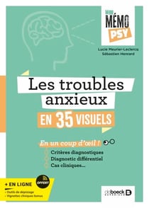 Mon mémo-psy - Les troubles anxieux en 35 visuels - Critères diagnostiques, diagnostic différentiel, cas clinique en un coup d'œil...