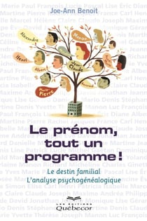 Le prénom, tout un programme! - L'analyse psychogénéalogique