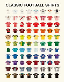 Classic Football Shirts - The Ultimate Guide to Iconic Football Kits - The Sunday Times Bestseller