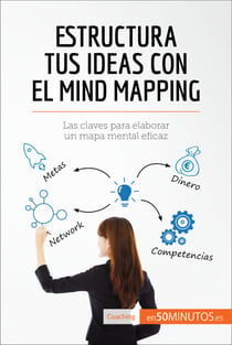 Estructura tus ideas con el mind mapping - Las claves para elaborar un mapa mental eficaz