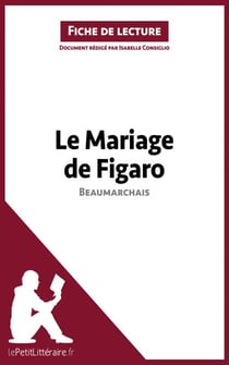 Le Mariage de Figaro de Beaumarchais (Fiche de lecture) - Analyse complète et résumé détaillé de l'oeuvre