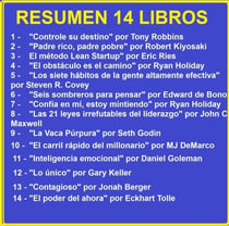 Resumen y Ejercicios de 14 Libros: Controle su destino, Padre rico padre pobre, el método Lean Startup, El obstáculo es el camino, Los siete hábitos de la gente altamente efectiva, El carril rápido del millonario,...
