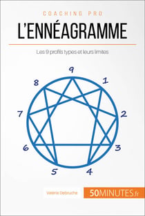 L'ennéagramme - Les 9 profils types et leurs limites