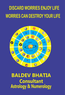 DISCARD WORRIES ENJOY LIFE - WORRIES CAN DESTROY YOUR LIFE