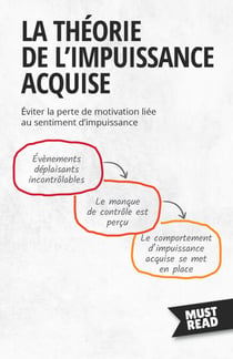 La Théorie De L'Impuissance Acquise - Éviter la perte de motivation liée au sentiment d'impuissance