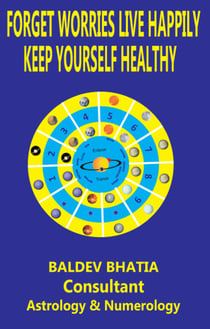 FORGET WORRIES LIVE HAPPILY - KEEP YOURSELF HEALTHY