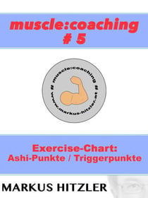 muscle:coaching #5 - Exercise-Chart: Ashi-Punkte / Triggerpunkte