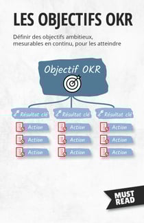 Les Objectifs OKR - Définir des objectifs ambitieux, mesurables en continu, pour les atteindre