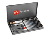Coffret dessin Graphite Line - Caran d'Ache
