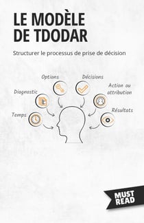 Le Modèle De Tdodar - Structurer le processus de prise de décision