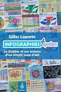 Infographies.quebec - Le Québec et son histoire d'un simple coup d'oeil